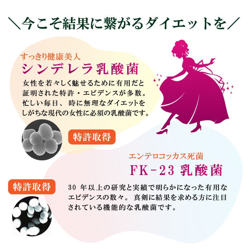 \ 特許取得のWの乳酸菌で菌活! /★シンデレラ乳酸菌女性を若々しく魅せるために有用だと証明された特許・エビデンスが多数。忙しい毎日、時に無理なダイエットをしがちな現代の女性に必須の乳酸菌です。★FK-23乳酸菌、30 年以上の研究と実績で明らかになった有用なエビデンスの数々。真剣に結果を求める方に注目されている機能的な乳酸菌です。